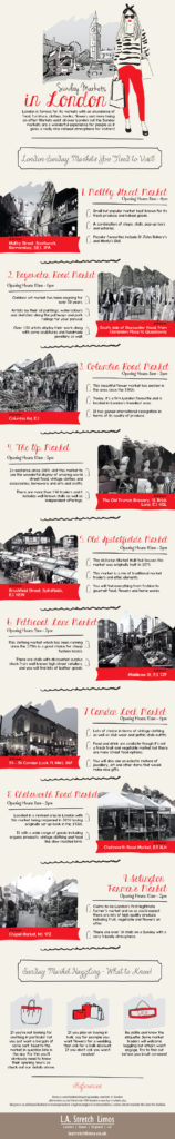 Sunday-Markets-In-London-Infographic