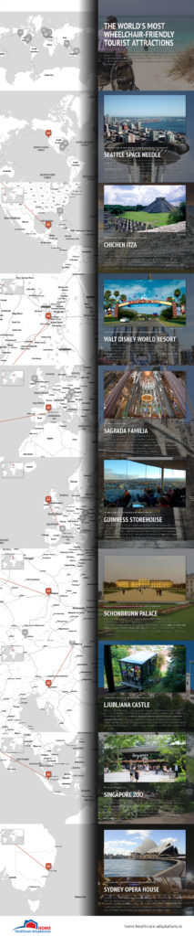 The-World-Most-Wheelchair-Friendly-tourist-attractions–Infographic