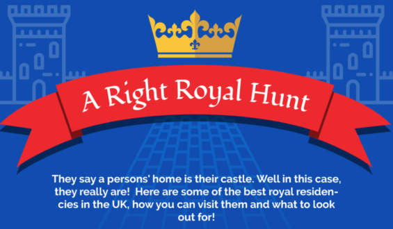 Exploring Royal Residences in the UK