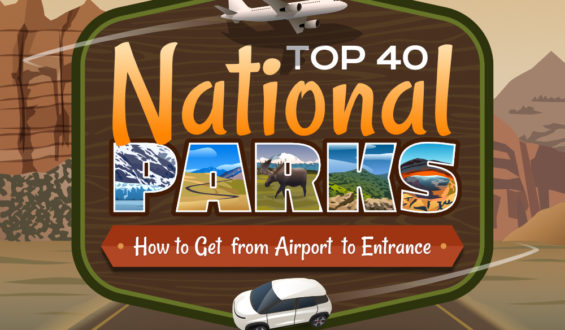 How to Get From Airport to U.S. National Parks