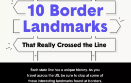 Eyebrow-Raising Border Lines in the USA