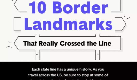 Eyebrow-Raising Border Lines in the USA