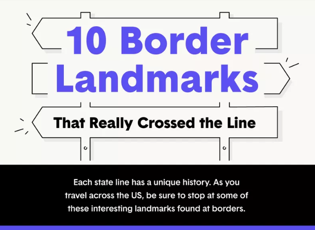 Eyebrow-Raising Border Lines in the USA